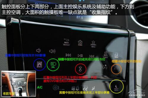 實拍2014款納智捷大7 SUV