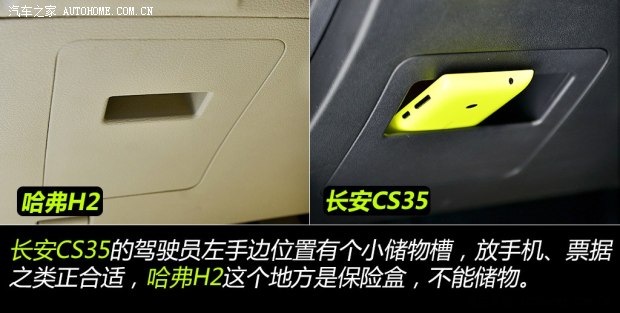 哈弗長城汽車哈弗H22014款 1.5T 手動四驅尊貴版