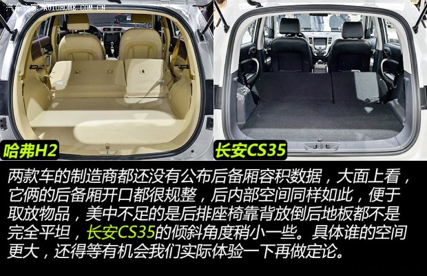 哈弗長城汽車哈弗H22014款 1.5T 手動四驅尊貴版