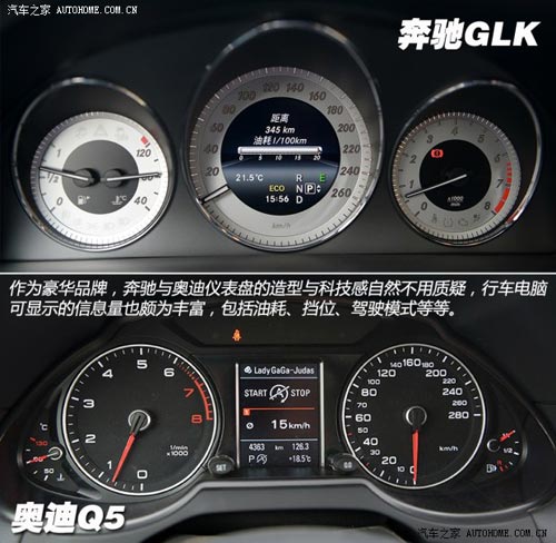 奔馳北京奔馳奔馳GLK級2014款 GLK260 4MATIC 動感型