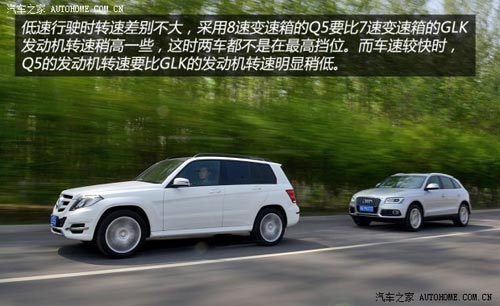 奔馳北京奔馳奔馳GLK級2014款 GLK260 4MATIC 動感型