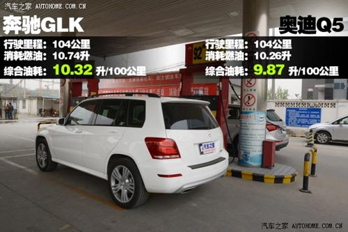 奔馳北京奔馳奔馳GLK級(jí)2014款 GLK260 4MATIC 動(dòng)感型