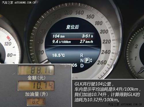 奔馳北京奔馳奔馳GLK級(jí)2014款 GLK260 4MATIC 動(dòng)感型