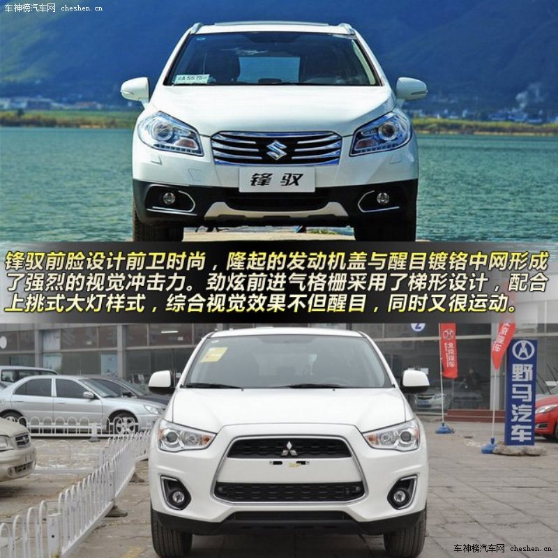 鋒馭對比勁炫 15萬元小型城市SUV之爭