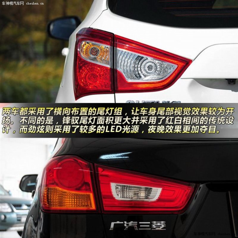 鋒馭對比勁炫 15萬元小型城市SUV之爭