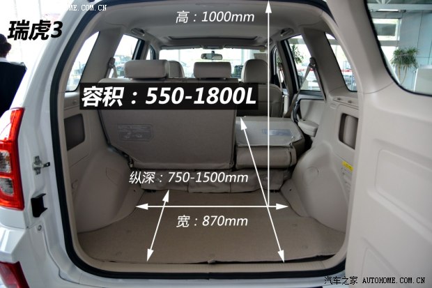 奇瑞汽車 瑞虎3 2014款 1.6L 手動尊尚版